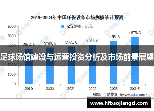 足球场馆建设与运营投资分析及市场前景展望